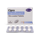 Cipro Generikus