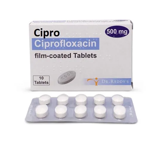 Cipro Generikus (Ciprofloxacin)